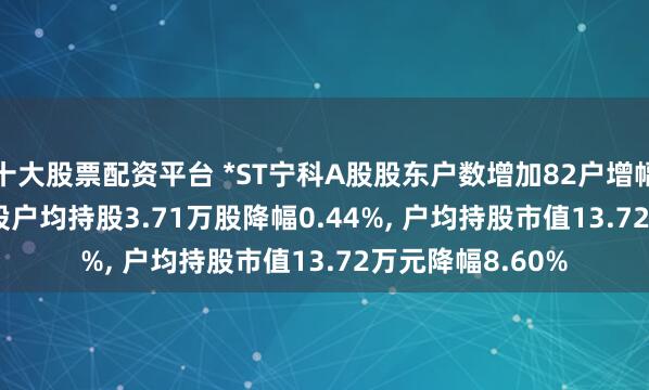 十大股票配资平台 *ST宁科A股股东户数增加82户增幅0.45%, 流通A股户均持股3.71万股降幅0.44%, 户均持股市值13.72万元降幅8.60%
